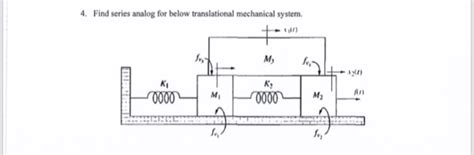 Solved 4 Find Series Analog For Below Translational Chegg