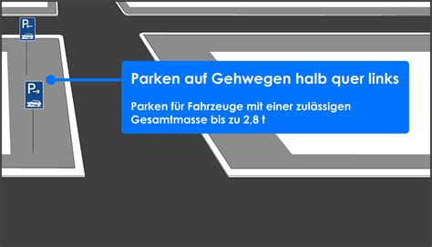 7 Regeln in Einbahnstraßen du kennen musst stvo2Go