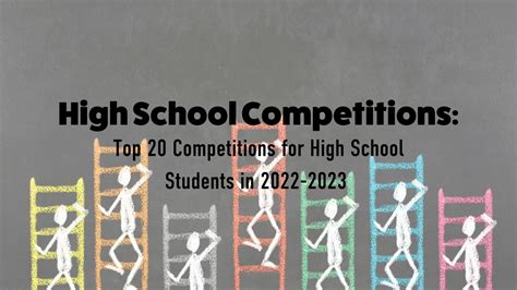 Top 20 Competitions for High School Students 2022-23 — Inspirit AI