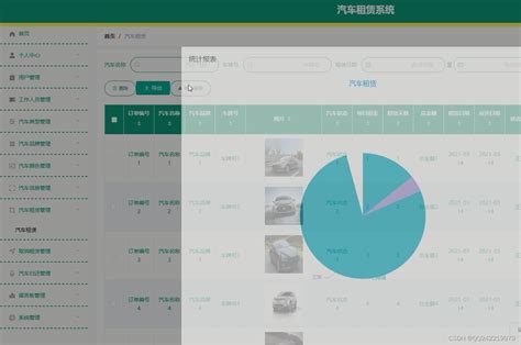 前后端分离nodejsvue汽车租赁系统i4y64 Csdn博客