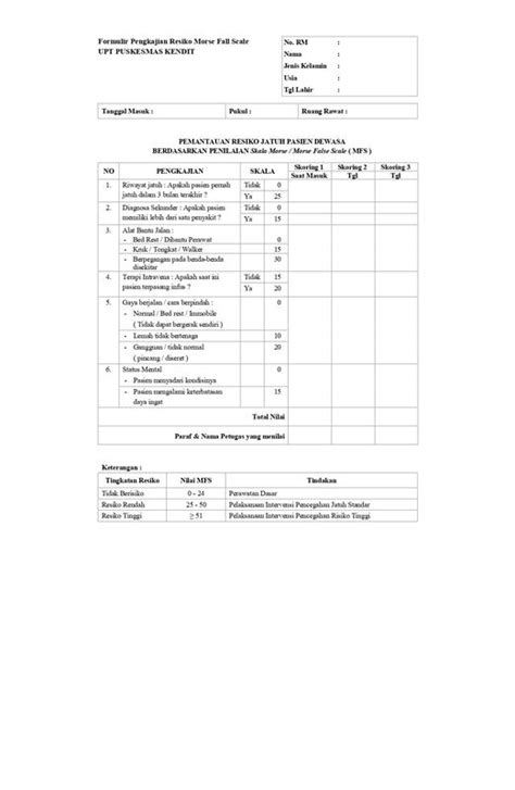 Formulir Pengkajian Resiko Jatuh Pasien Dewasa