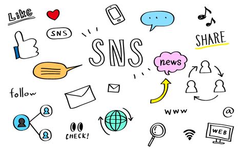 楽天市場でsns活用のススメ～r Snsの基礎知識～ グリニッジ株式会社