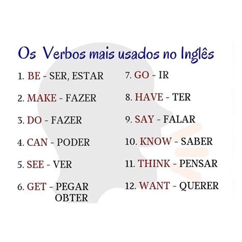 Verbos Mais Usados Em Ingles - 9