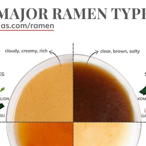 how to make tonkotsu broth