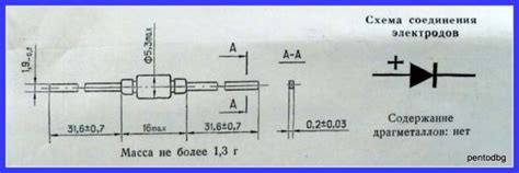 Електронен магазин за радиолампи и редки електронни елементи