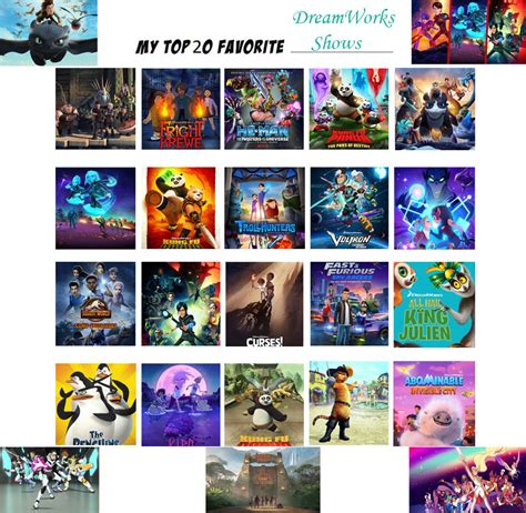 My Top 20 Favorite DreamWorks Shows by JackSkellington416 on DeviantArt