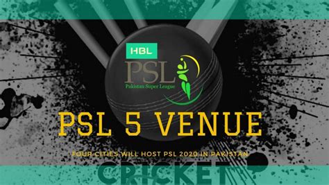 PSL 5 Retained Players PSL 2020 Team Retention S CricGate