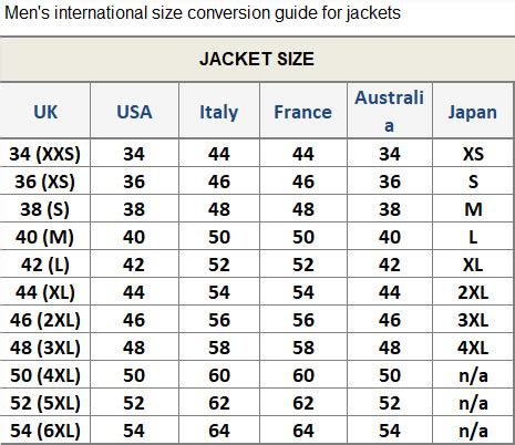 INTERNATIONAL SIZE CONVERSION