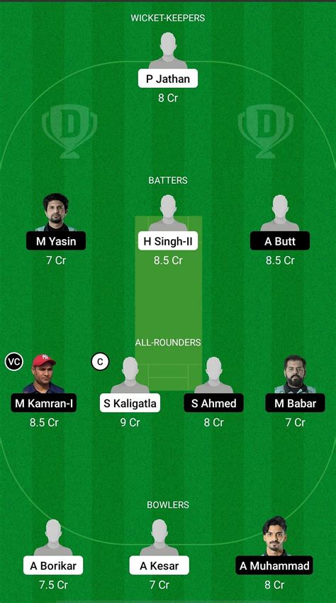 MIB Vs PIC Dream11 Predictionl Fantasy Cricket Tips Today S Playing