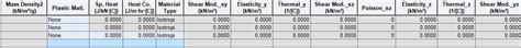 Material Table – MIDAS Support