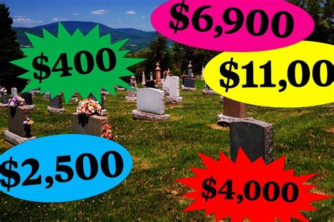 How to Compare and Negotiate Funeral Costs — ProPublica