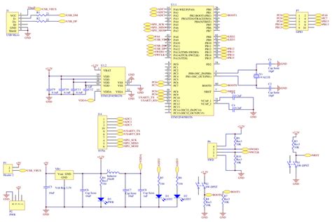 Stm32f405 Pinout