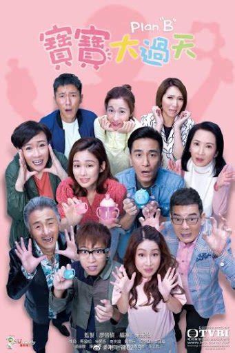 Plan "B" (2021) - MyDramaList