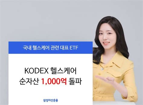 삼성자산운용 Kodex 헬스케어 Etf 순자산 1000억 돌파