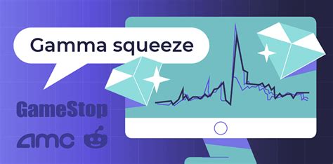 What Is A Gamma Squeeze Tabtrader