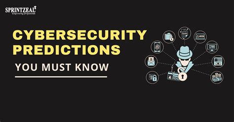 Cybersecurity Predictions In