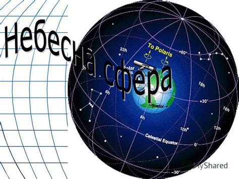 Презентация на тему: "Небе́сна сфе́ра, уявна сфера, що оточує Землю, на ...