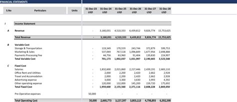 Financial Model For Marketplace Template Marketplace Startup