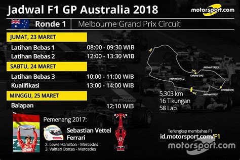 Berita F Jadwal Lengkap Formula Gp Australia