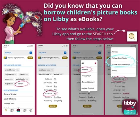 Did You Know About Kids Books on Libby? - Fort Branch Haubstadt Public ...