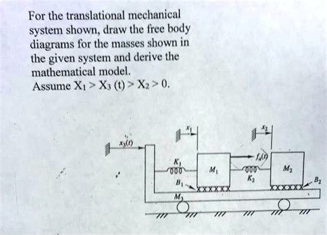 SOLVED For The Translational Mechanical System Shown Draw The Free