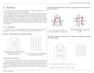 Concepto Funcion Ppt