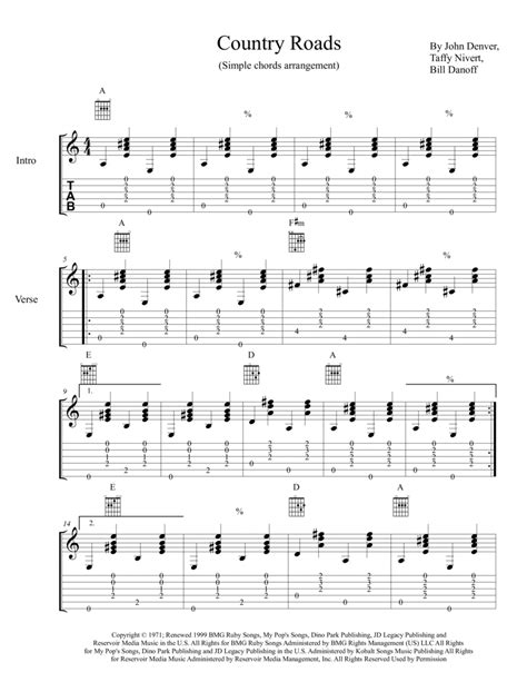 Guitar Chords Country