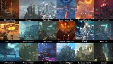 Which DOOM Eternal level is your favorite one (Poll link in the ...