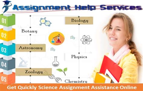 Science Assignment Help Physics Chemistry Biology Solutions Chemistry Projects Types Of