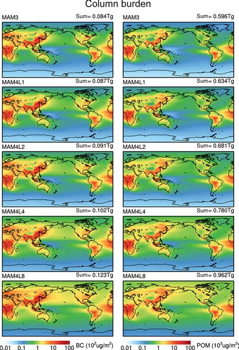 Latitudinal And Longitudinal Distributions Of Annual Mean Column