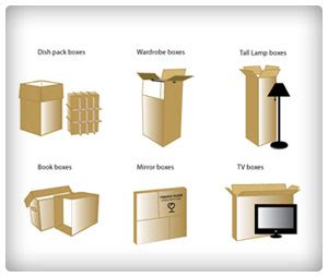 Types Of Moving Boxes Moving Guru Guide