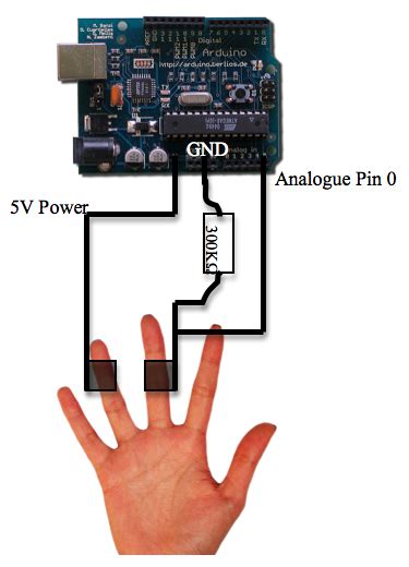 Gsr Sensor Arduino Project 325993 Gsr Sensor Arduino Project