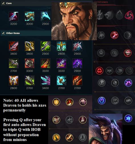 Best R Dravenmains Images On Pholder We Agree On This