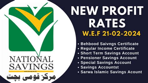 Profit On Deposits In National Savings Schemes Sarwa Islamic Schemes