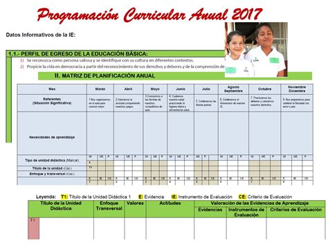 Programación Anual 2017 Propuesta ~ Crónicaeducativa