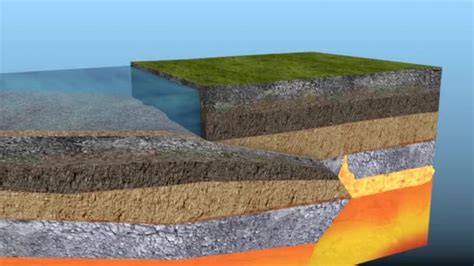 Volcano Formation Animation Educational Animation Tectonic Process ...