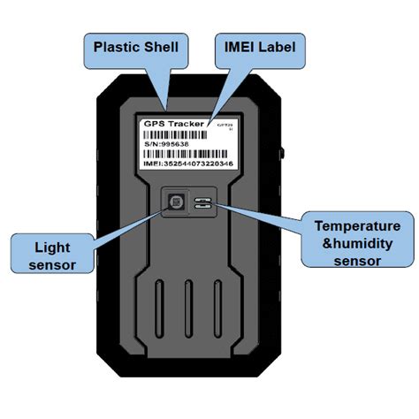 Gpt Trailer Tracking Devices For Cargo Container Tracking Through