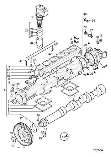 Cuerpo Injection Pump For Daf Serie Cf Truck Tractor For