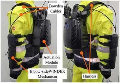 Frontiers Elbow SideWINDER Elbow Side Wearable INDustrial Ergonomic