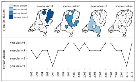 Ijgi Free Full Text Tri Clustering Based Exploration Of Temporal