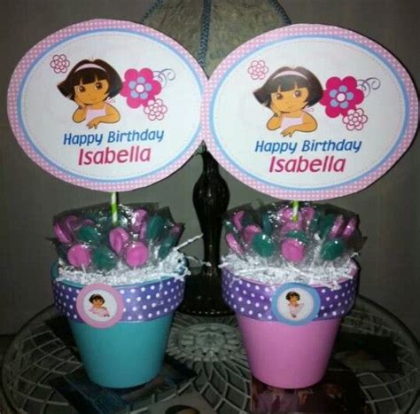 Pin by Barbie Carballo on Dora Birthday Party Ideas 2013 | Cupcake birthday party, Birthday fun ...