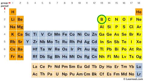 Boron valence electrons - Learnool