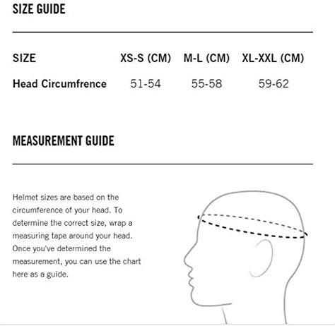 Poc Tectal Size Chart: A Visual Reference of Charts | Chart Master