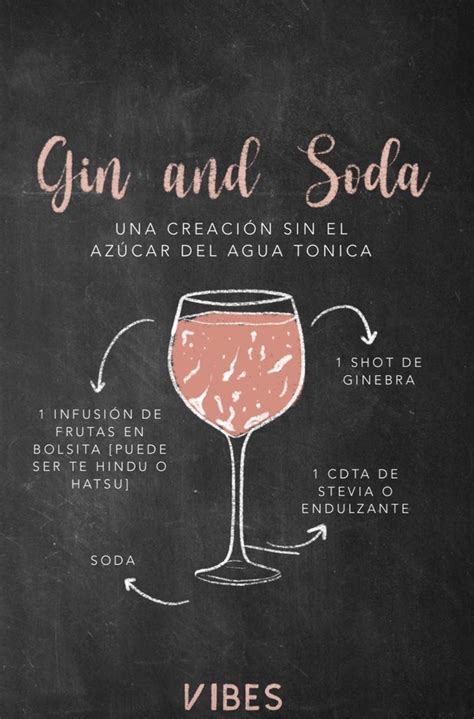 Cocteles Frases Motivadoras