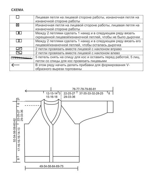 Кардиган Sweet Spring - блог экспертов интернет-магазина пряжи 5motkov.ru