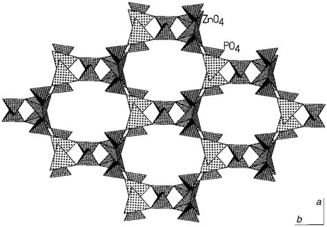 Polyhedral View Of C 2 H 5 NH 3 2 Zn 2 HPO 4 3 Along The C