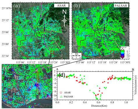 Remote Sensing Free Full Text Deriving Spatio Temporal Development