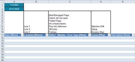 Defect Tracking Template Excel Add Validation Criteria