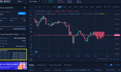 A Simple Bitcoin Leverage And Margin Trading Guide For Beginners