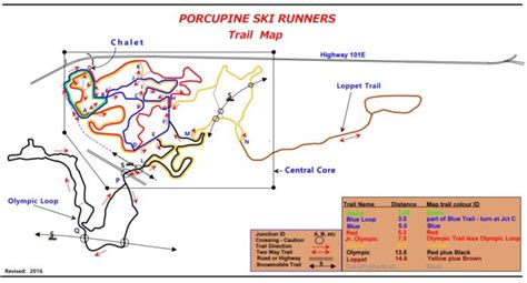 Porcupine Ski Runners - Ontario Ski Trails